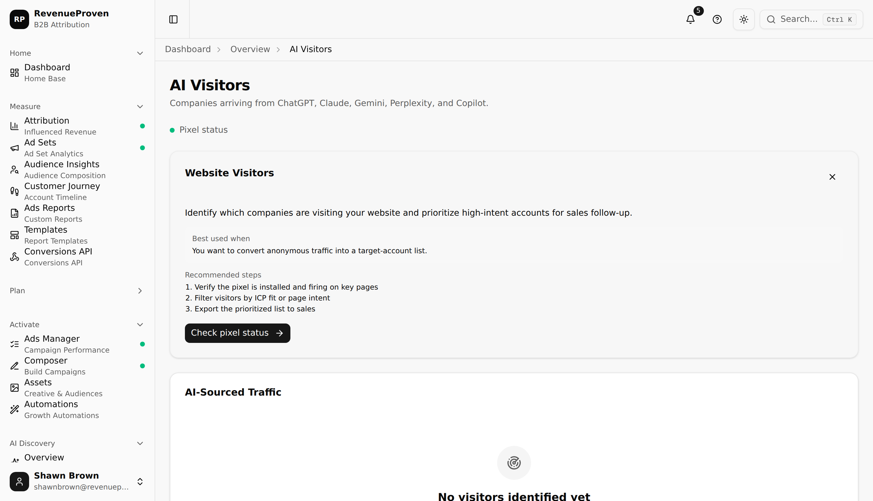 AI Visitors page showing a chart of visits by AI source and a table of identified companies