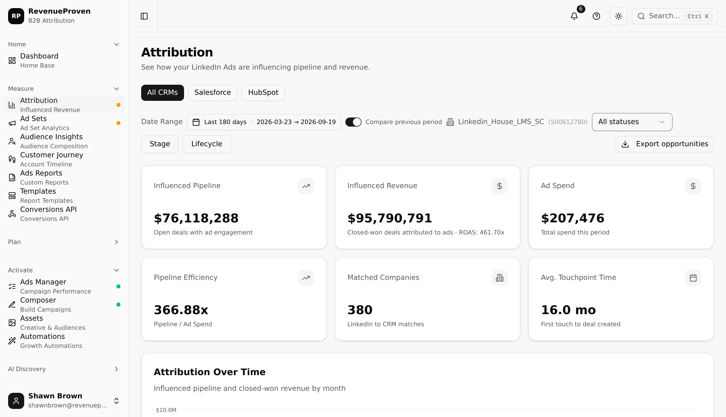 Company Insights showing LinkedIn-engaged companies matched to their CRM accounts