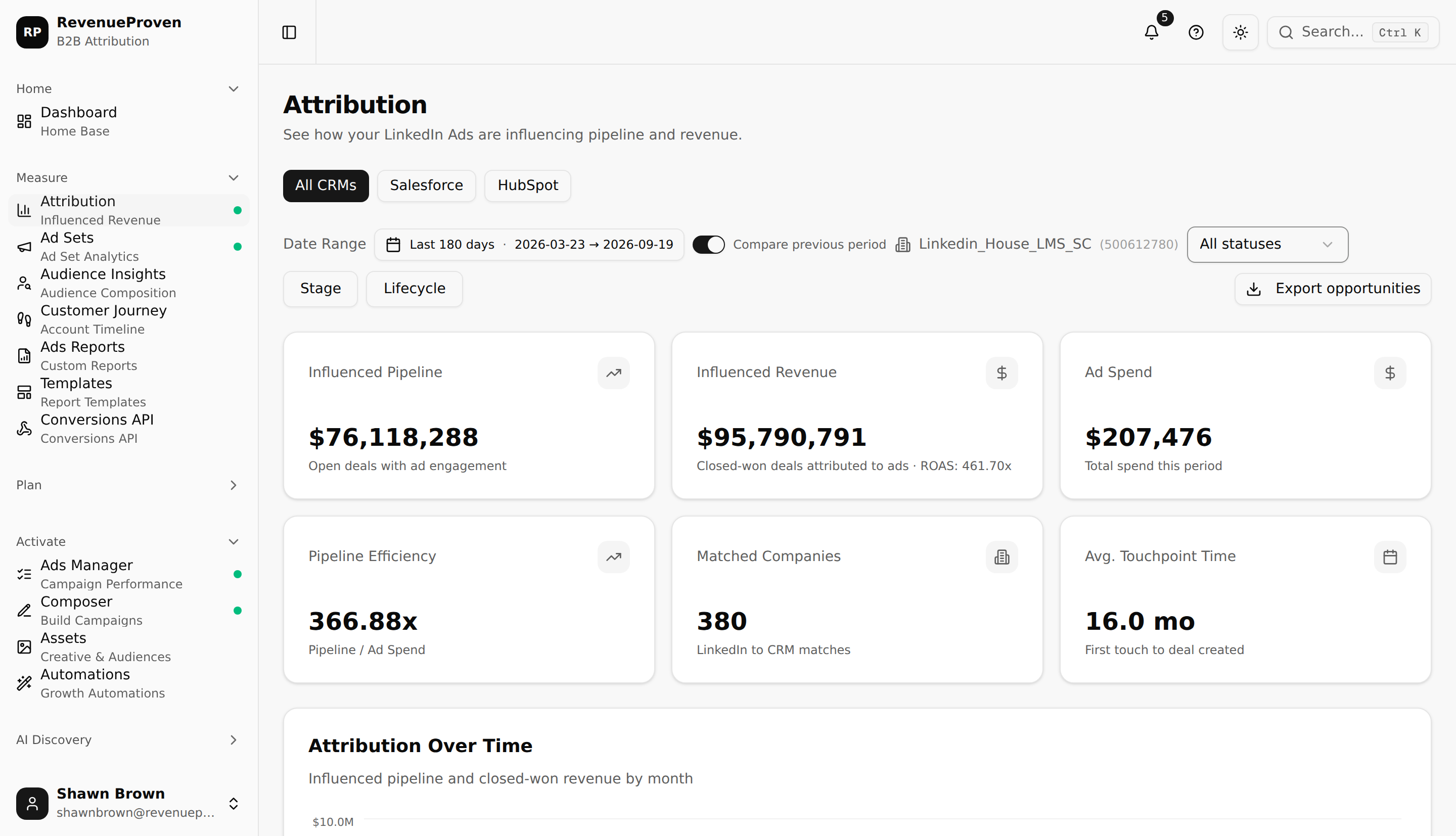 Attribution model selector showing Awareness, Engagement, Intent, and Custom threshold options