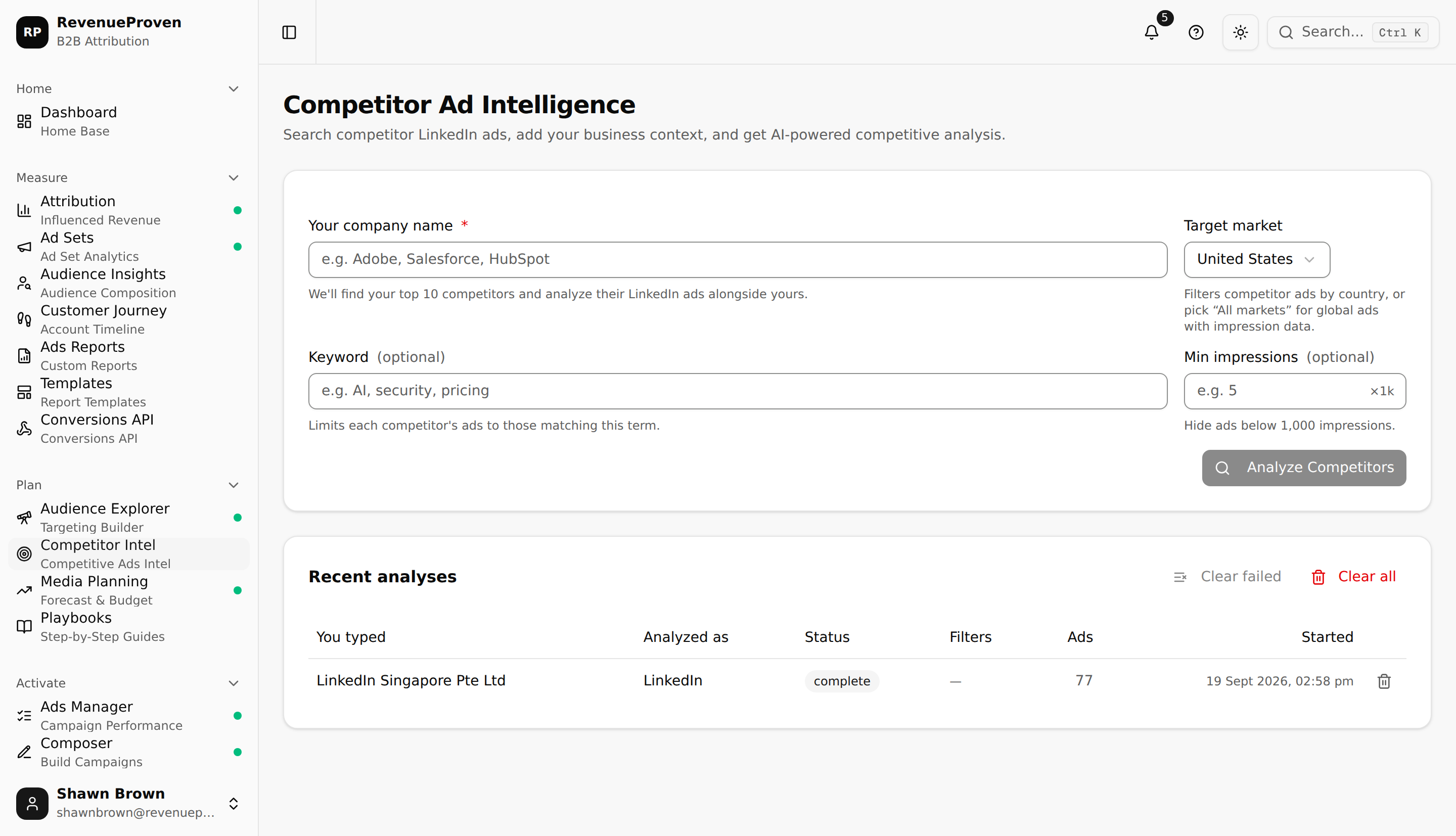 Competitor Intel page showing a multi-competitor analysis report with strengths, weaknesses, and recommendations