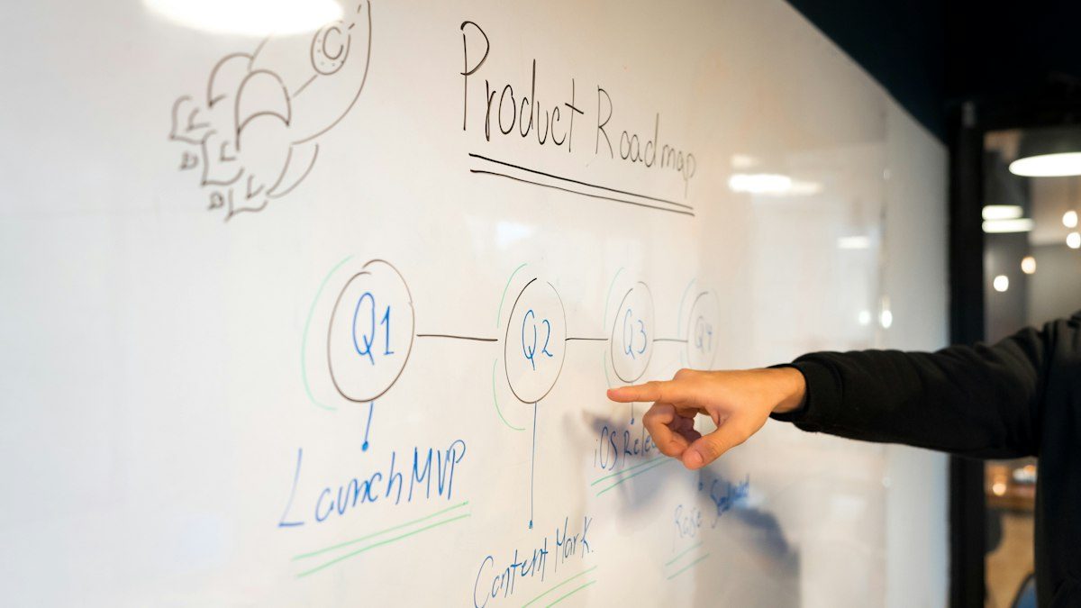 Mapping the B2B Buyer Journey: From Ad Impression to Closed Deal