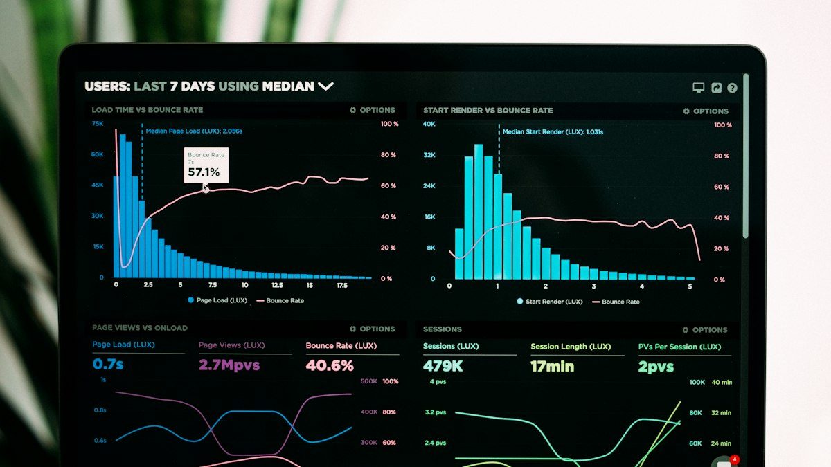 Multi-Touch Attribution for B2B: A Practical Guide