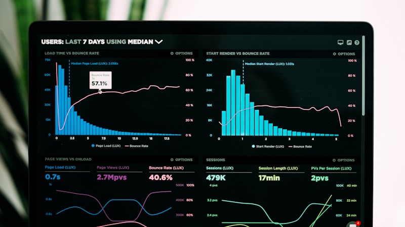 Replaced cookie-based tracking with 73% more accurate attribution.